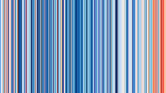 Exhibition MAK: CLIMATE CARE_Graphic Warming Stripes, Vienna 1775 - 2020. Copyright by CLIMATE CARE_Grafik Warming Stripes, Wien 1775 – 2020.