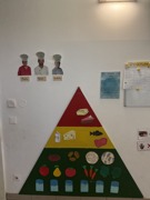 © Verein Privatkindergarten Schmetterling