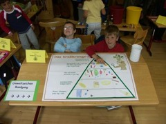 Ern&auml;hrungspyramide