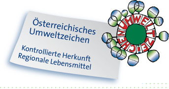 Kontrollierte Herkunft regionale Lebensmittel