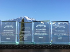 Fondspreise Fondspreise