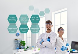 Grafik Umweltzeichen