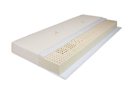 Matratze "Classic Smaragd" - Mod. 8536