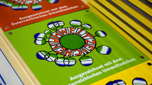 Emailtafel Umweltzeichen