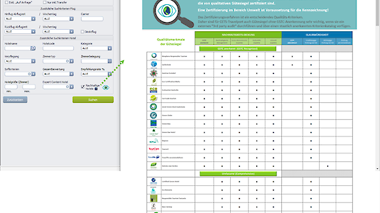 Travelport Screen. Copyright by Travelport.