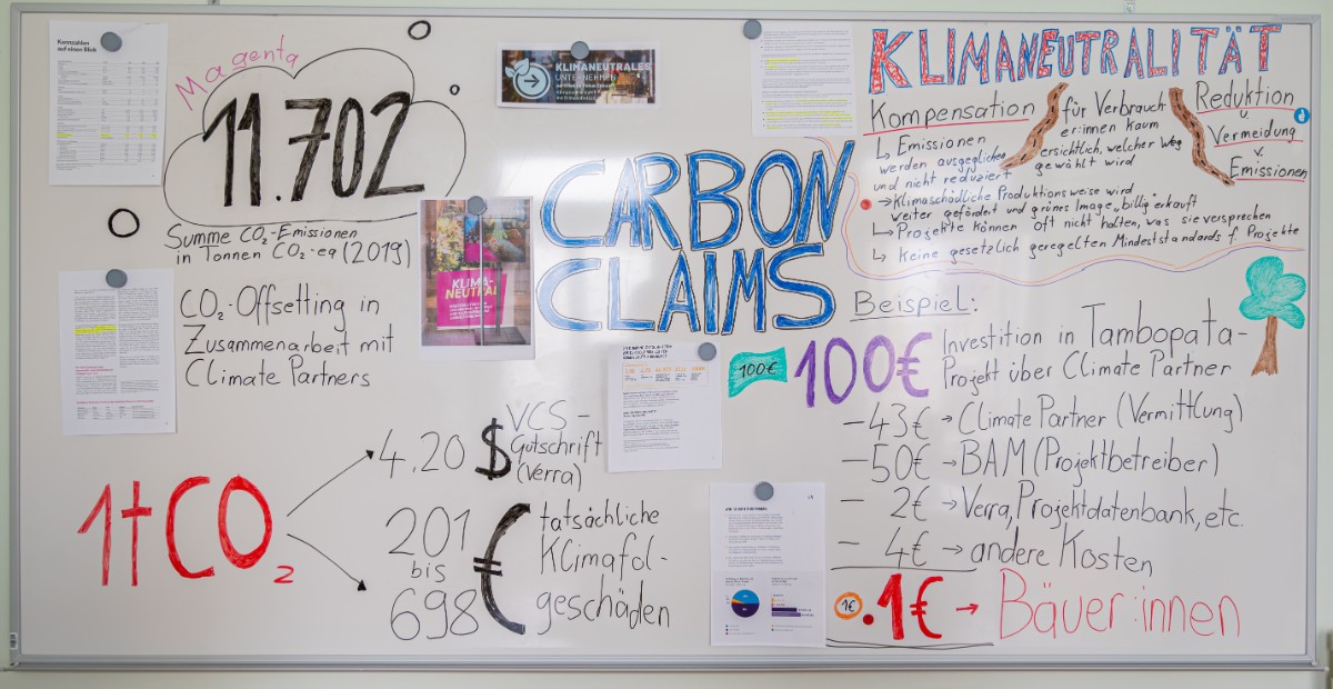 Evidence Board Carbon Claims