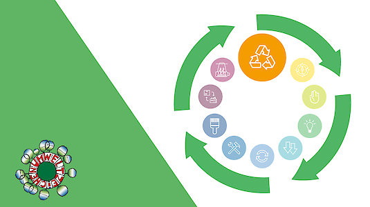 Recycle Icon